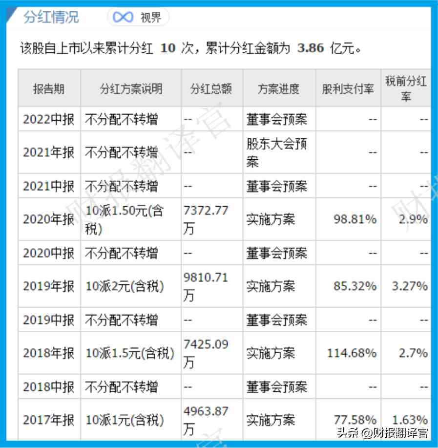 世界最大钻石公司(全世界最大钻石公司)插图7