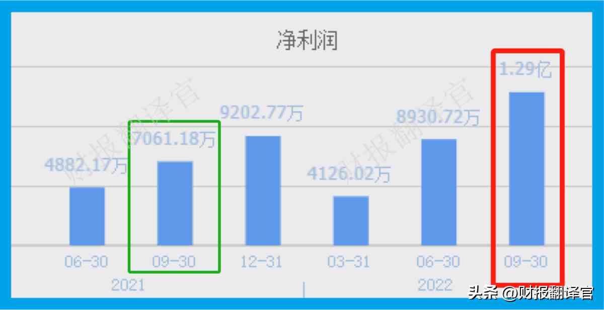世界最大钻石公司(全世界最大钻石公司)插图8
