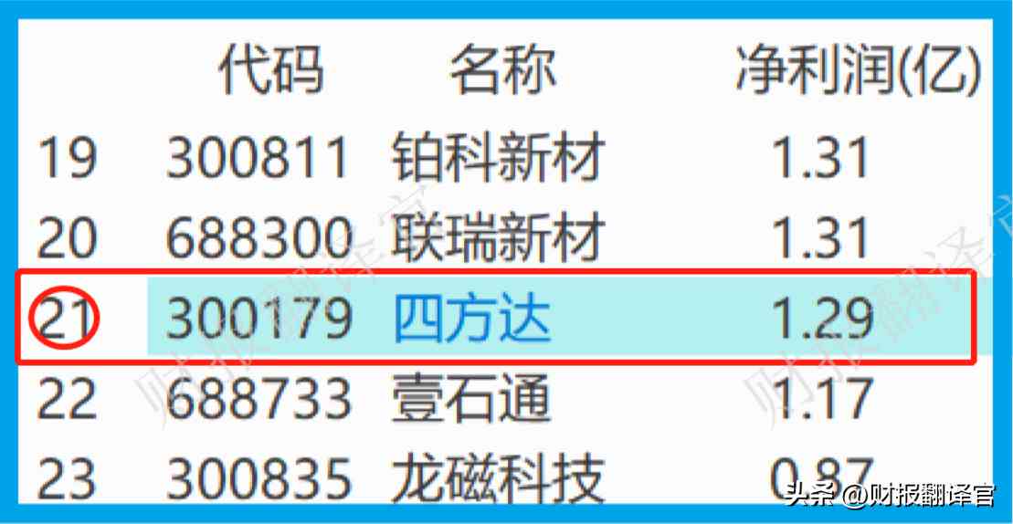 世界最大钻石公司(全世界最大钻石公司)插图9