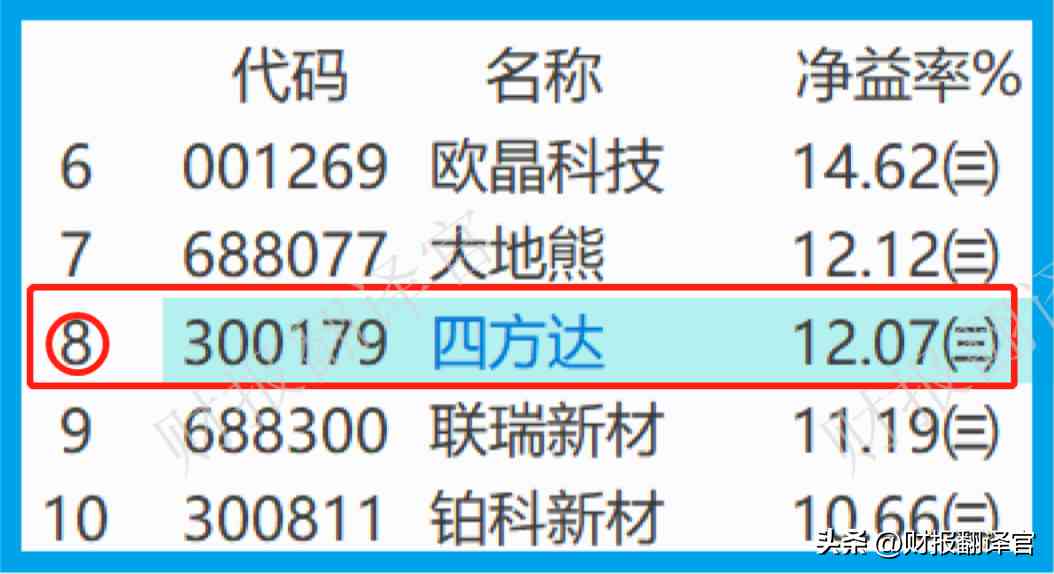 世界最大钻石公司(全世界最大钻石公司)插图11