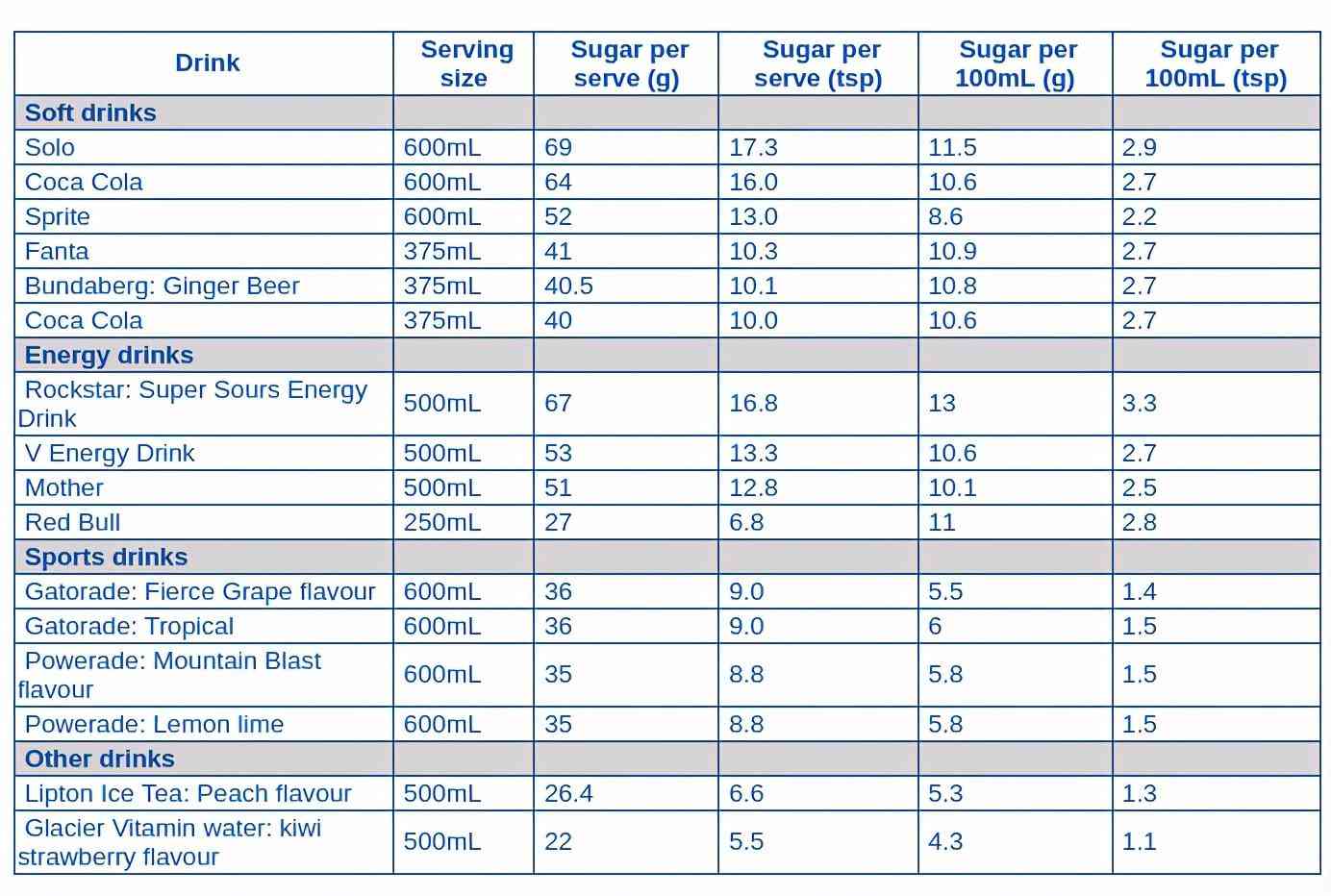 12盎司是多少毫升(咖啡12盎司是多少毫升)插图5 12盎司是多少毫升(咖啡12盎司是多少毫升)插图5