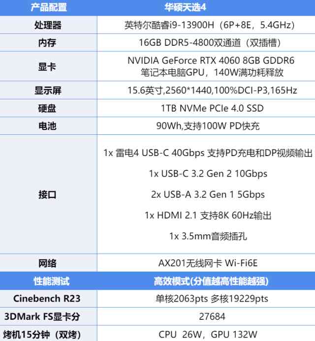 4寸照片尺寸是多少厘米(4寸照片尺寸是多少厘米长)插图1