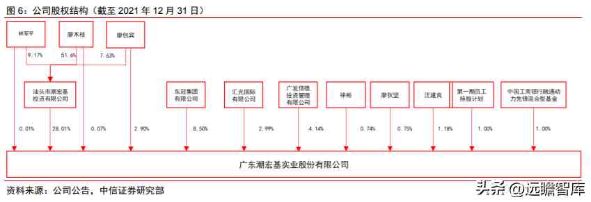 潮宏基和周大福哪个好(黄金潮宏基和周大福哪个好)插图6