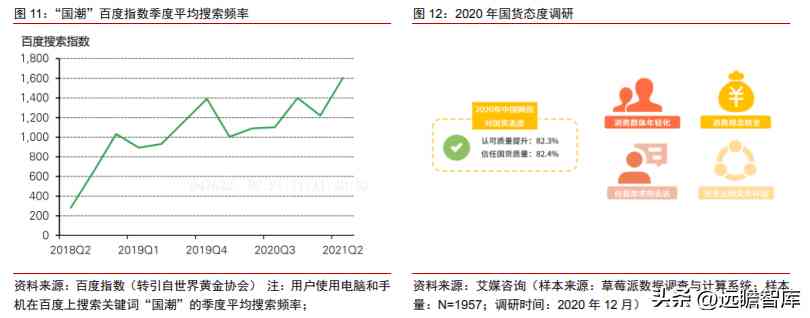 潮宏基和周大福哪个好(黄金潮宏基和周大福哪个好)插图11