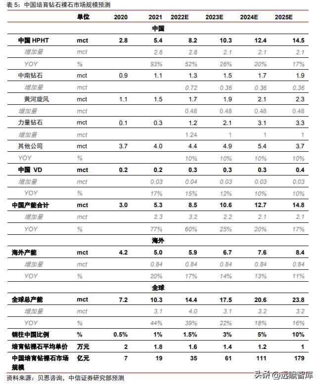 潮宏基和周大福哪个好(黄金潮宏基和周大福哪个好)插图15