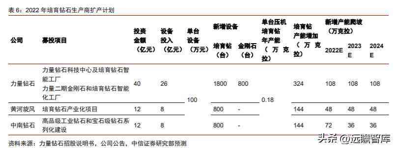 潮宏基和周大福哪个好(黄金潮宏基和周大福哪个好)插图16
