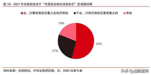 潮宏基和周大福哪个好(黄金潮宏基和周大福哪个好)插图17