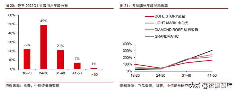 潮宏基和周大福哪个好(黄金潮宏基和周大福哪个好)插图19