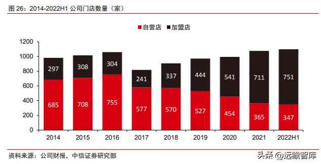 潮宏基和周大福哪个好(黄金潮宏基和周大福哪个好)插图24