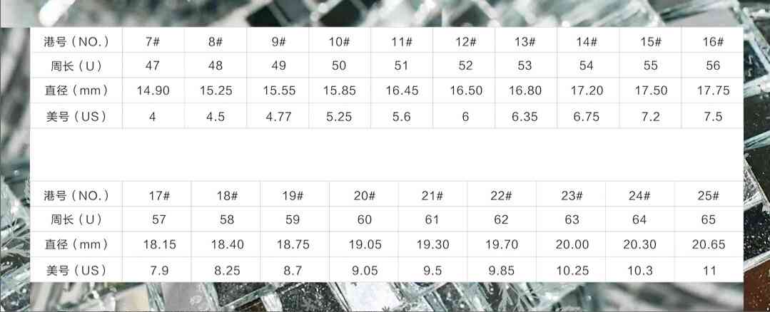 戒指号码与尺寸对照表(戒指号码与尺寸对照表34mm是多大号?)