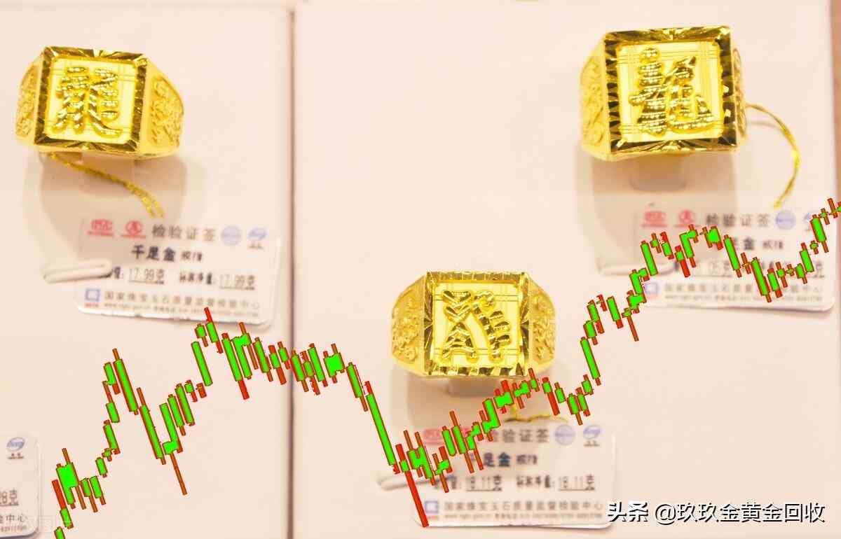 老庙回收自己的黄金么(老庙黄金店回收自己的黄金吗)