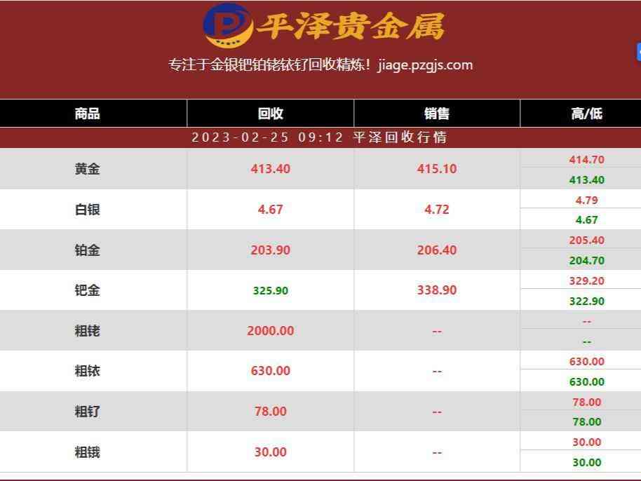 铂金价格今天多少一克(铂金价格今天多少一克回收)