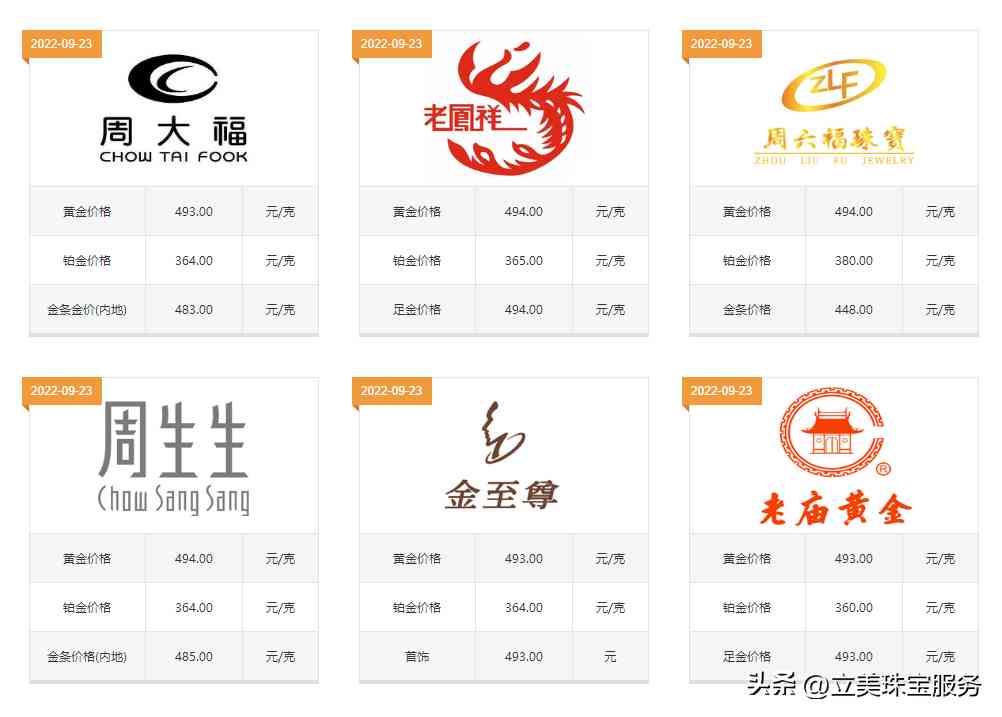 黄金18k项链多少钱一克(黄金18k项链多少钱一克回收)