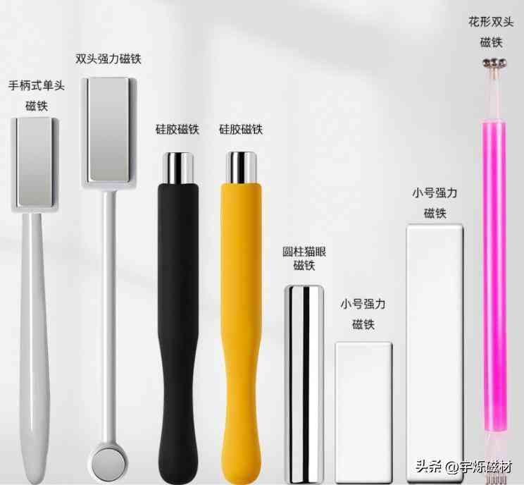 猫眼多少钱一个(防盗门猫眼多少钱一个)