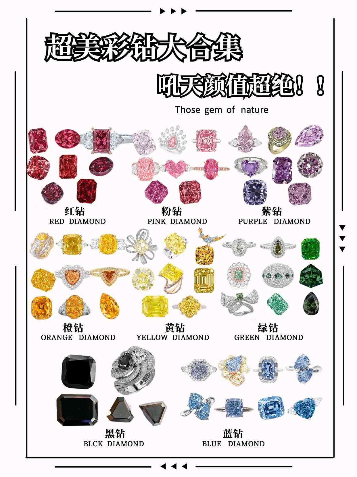 钻石荧光等级选哪个好(钻石荧光等级选哪个好看)