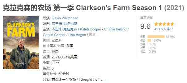 克拉克森的农场第二季(克拉克森的农场第二季赚了多少钱)