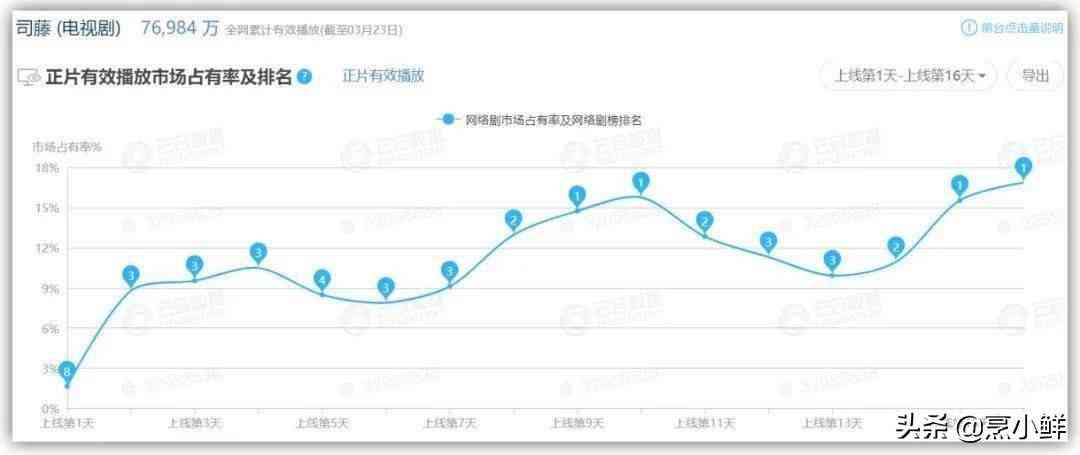 天珠正确佩戴方法(什么样的天珠是好的品质)