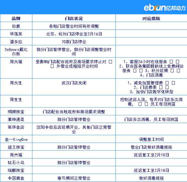 钻石小鸟融资一个亿节目(钻石小鸟创业中国人融资视频)