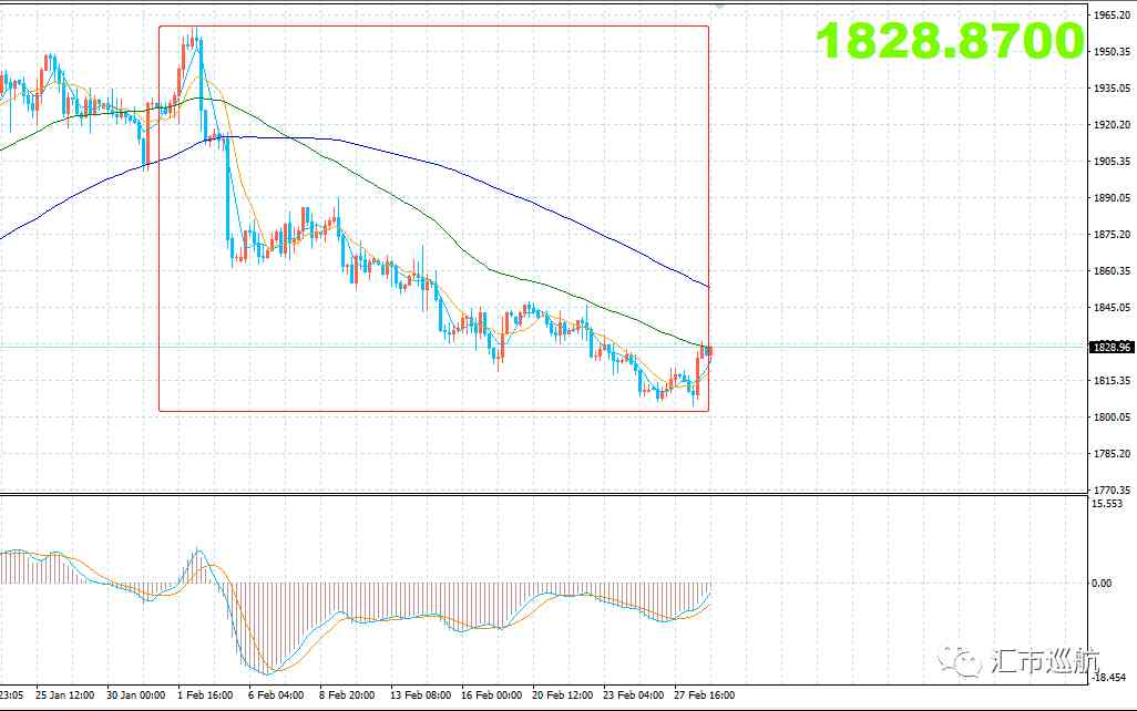 现在的黄金首饰多少钱一克(现在黄金首饰多少钱一克老凤祥)