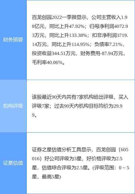 dr钻戒官方价格表(dr钻戒及价格)