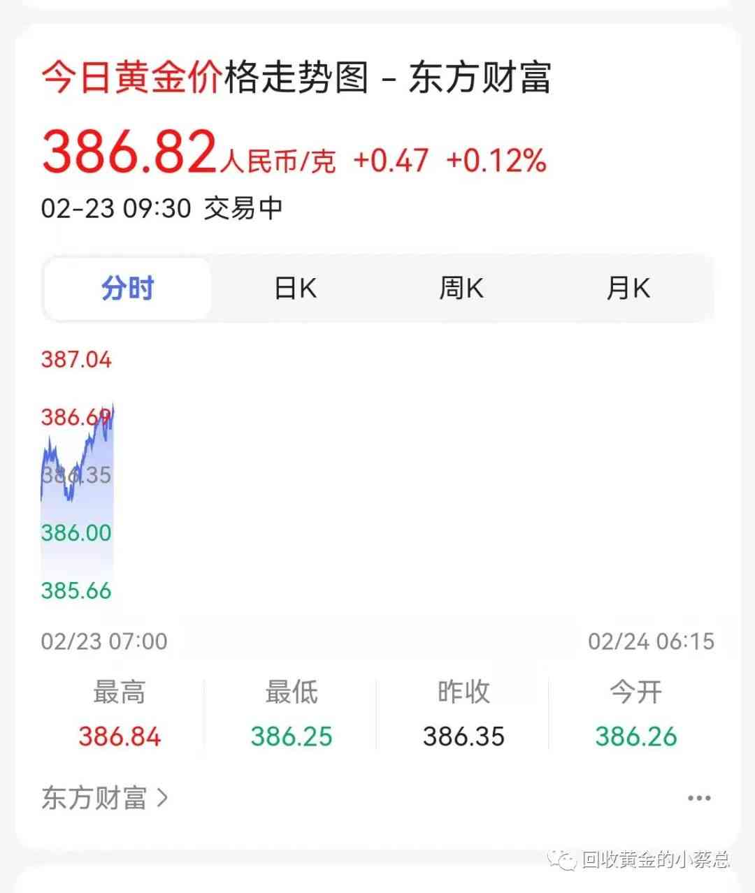 中国黄金今日金价(中国黄金今日金价是多少)