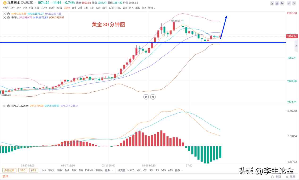 黄金现在什么价格多少钱一克(黄金什么价格多少钱一克老凤祥)