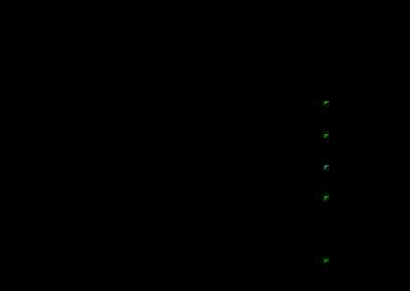 金店黄金首饰多少钱一克(成品黄金首饰多少钱一克)