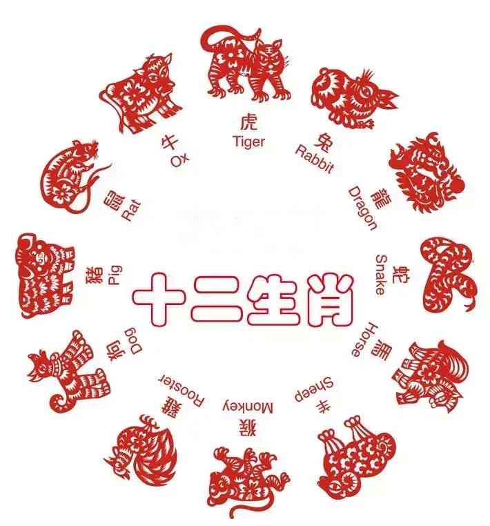 檀木佛珠一般多少钱(檀木佛珠手串一般几颗)