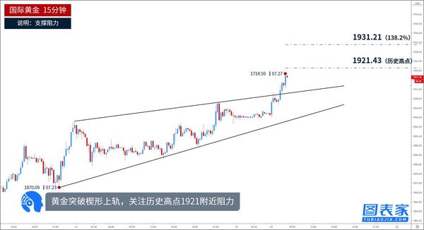 今天黄金为什么跌得这么厉害(黄金今天为什么大跌)