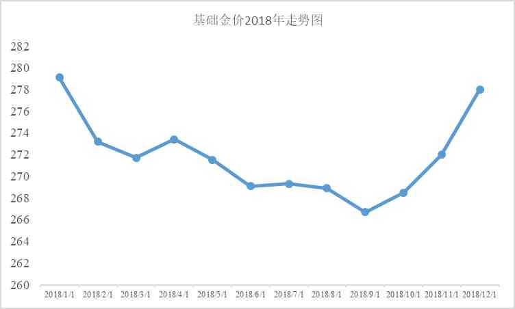 中国黄金今日价格9999(中国黄金今日价格查询)