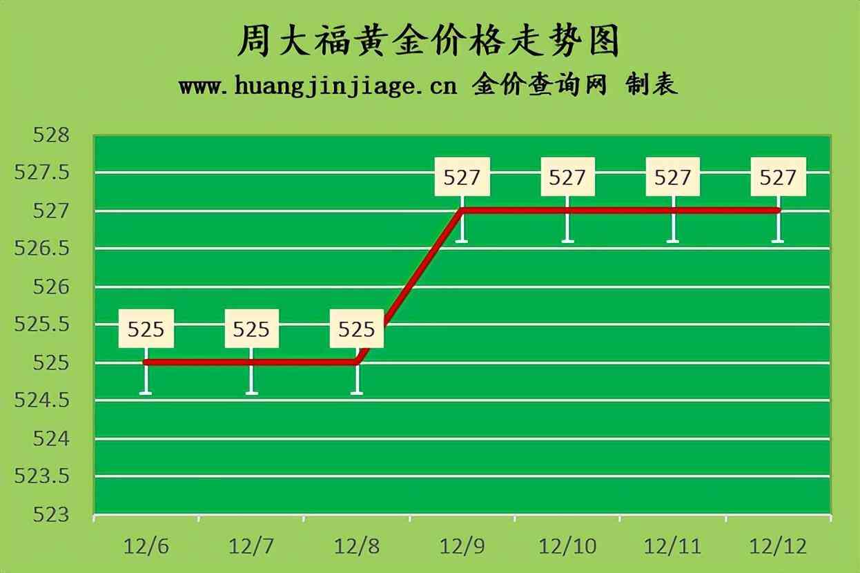 9999白银价格今天多少一克(今日999白银多少钱一克)