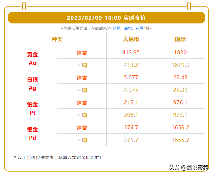3d硬金多少钱一克回收(3d硬金多少钱一克回收2021)