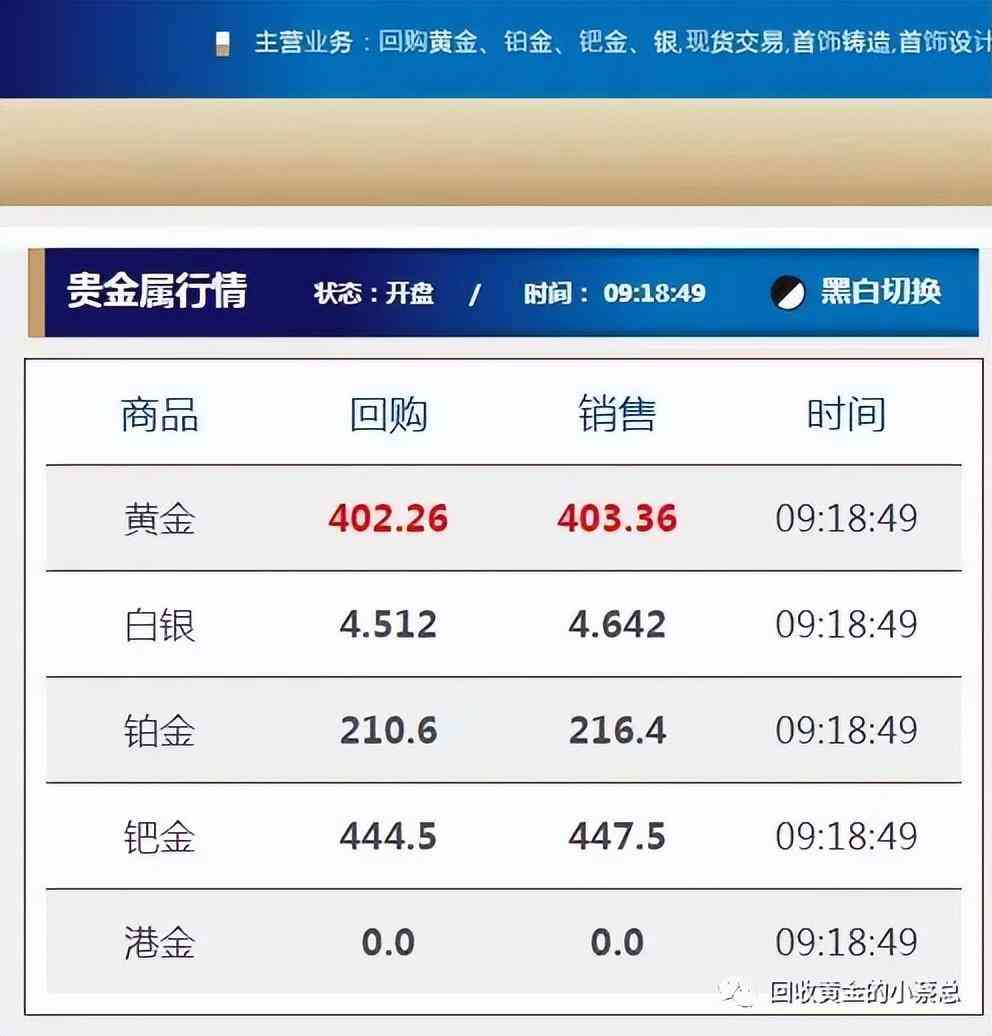 一口价黄金回收怎么算(买一口价的黄金其实不亏)