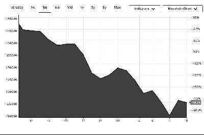 现在铂金市场价多少钱一克(pt999铂金价格今天多少一克)