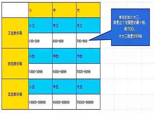 玉石毛料知识入门(玉石毛料的分别)