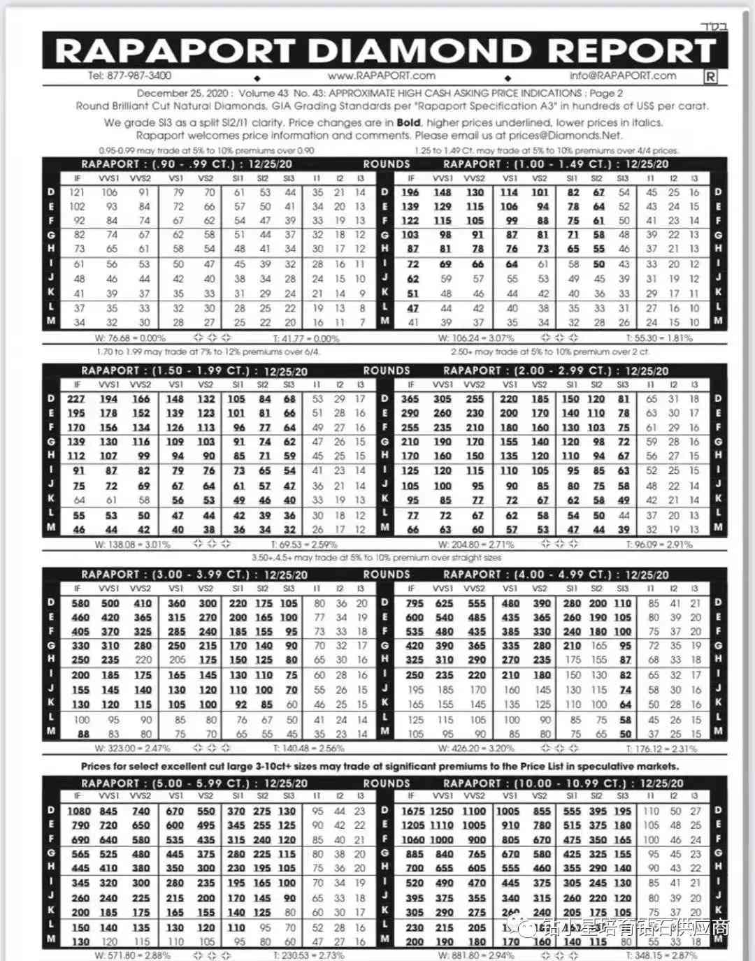 钻石论坛珠宝大家坛([钻石珠宝])