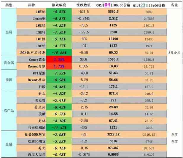 今天上海黄金交易所黄金价格(今天上海黄金交易所黄金收盘价?)