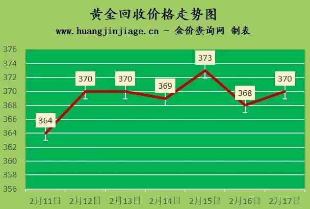 千足金和足金的区别(千足金和足金的区别哪个贵)