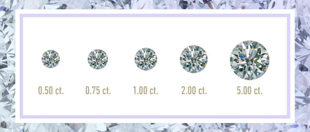 钻石裸钻1克拉(裸钻石一克拉多少钱)