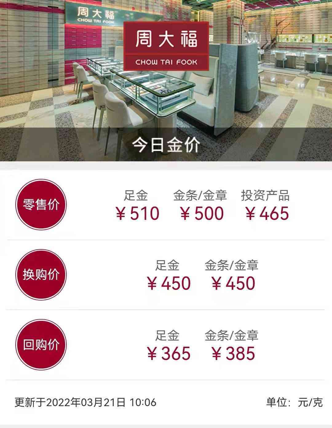 萃华金店现在多少钱一克(萃华金店黄金多少钱一克今日价格)
