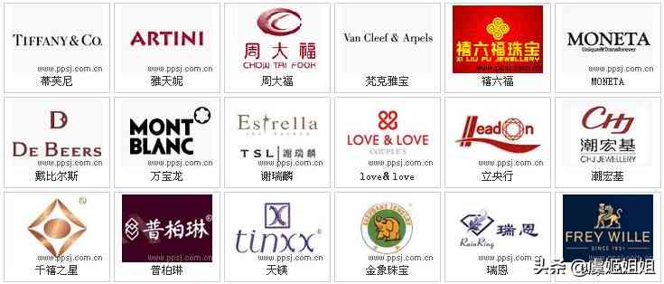 上海钻石小鸟实体店在哪里(钻石小鸟线下体验店)