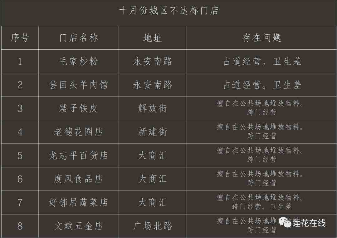 周六福珠宝是正规品牌吗(周六福珠宝是正规品牌吗吊珠)