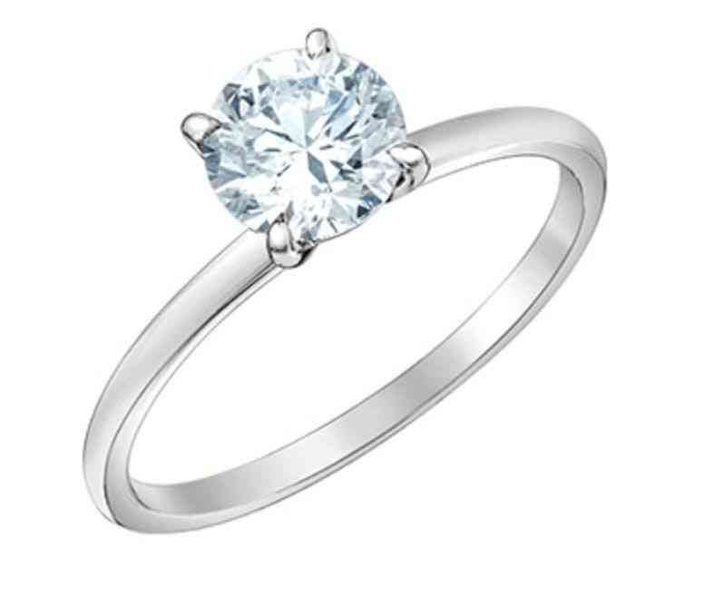 珠宝设计师考什么证(珠宝设计要考什么证书)