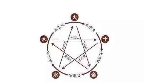 手链貔貅的头朝哪边好(手链貔貅怎么戴是正确的)