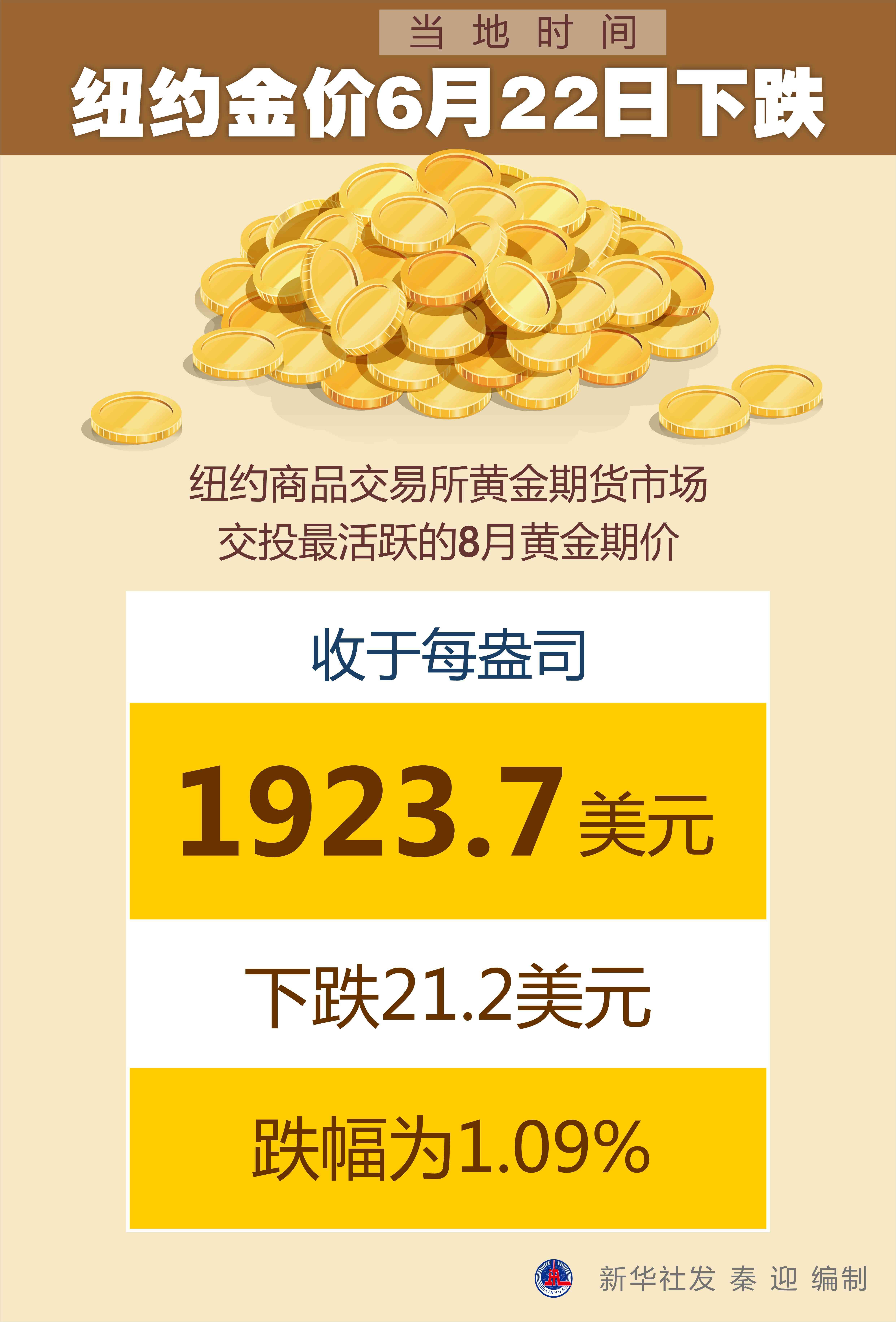 2021年黄金多少钱一克(2019年黄金价格多少钱一克)