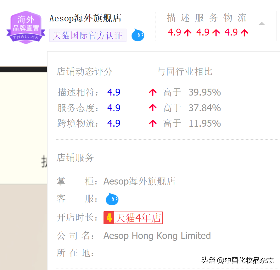 化妆品gmp认证费用多少(化妆品gmp认证费用多少一个月)插图17