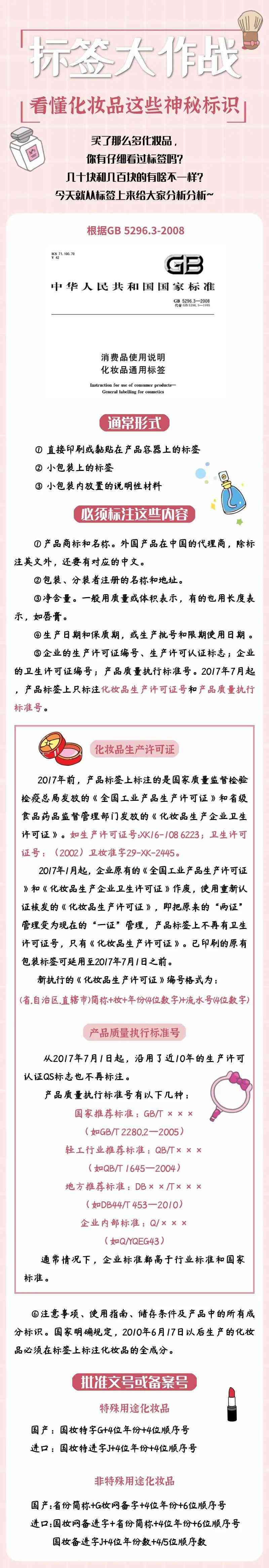 化妆品标志大全(化妆品标志含义)插图1