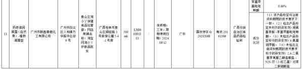 梓紫化妆品(梓皙化妆品正规吗)插图4