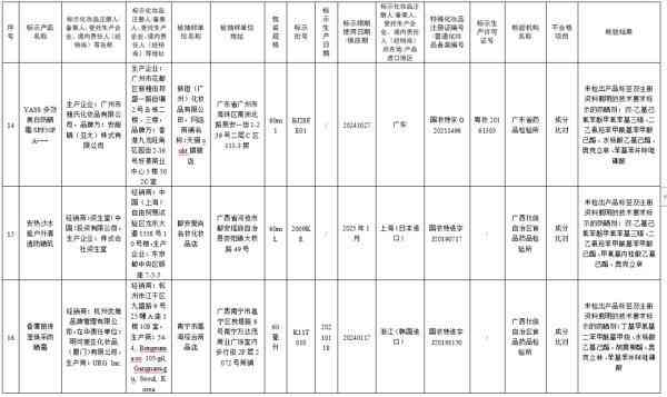 梓紫化妆品(梓皙化妆品正规吗)插图5