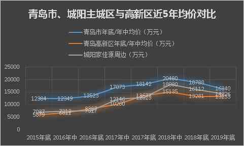 城阳家佳源化妆品招聘(城阳家佳源电话号码)插图1